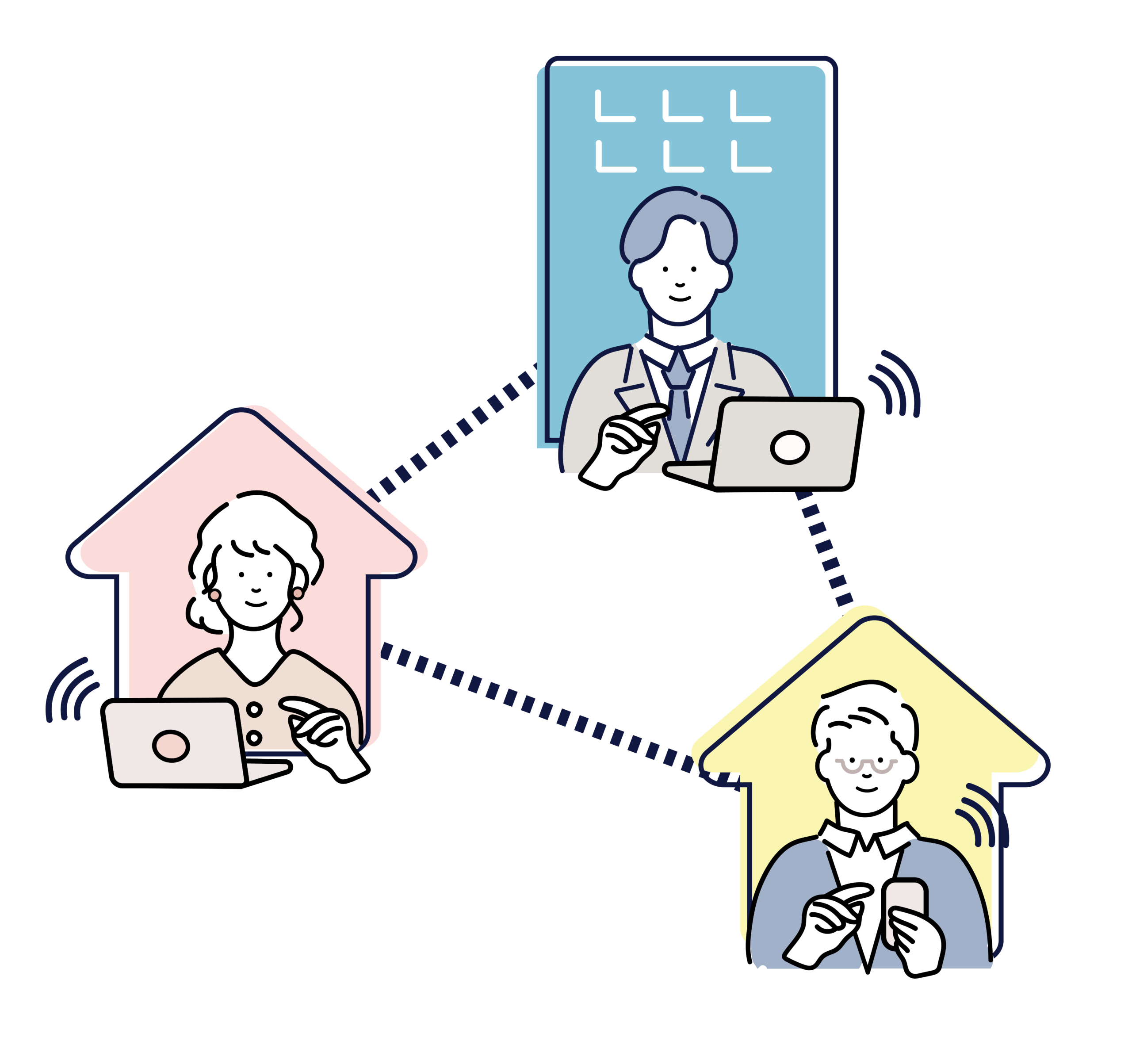 迅速なサポート体制のイメージ